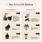 Bakhoor Black Oud