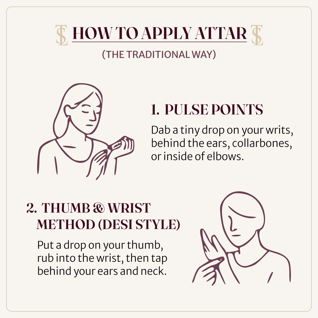 Mitti Attar
