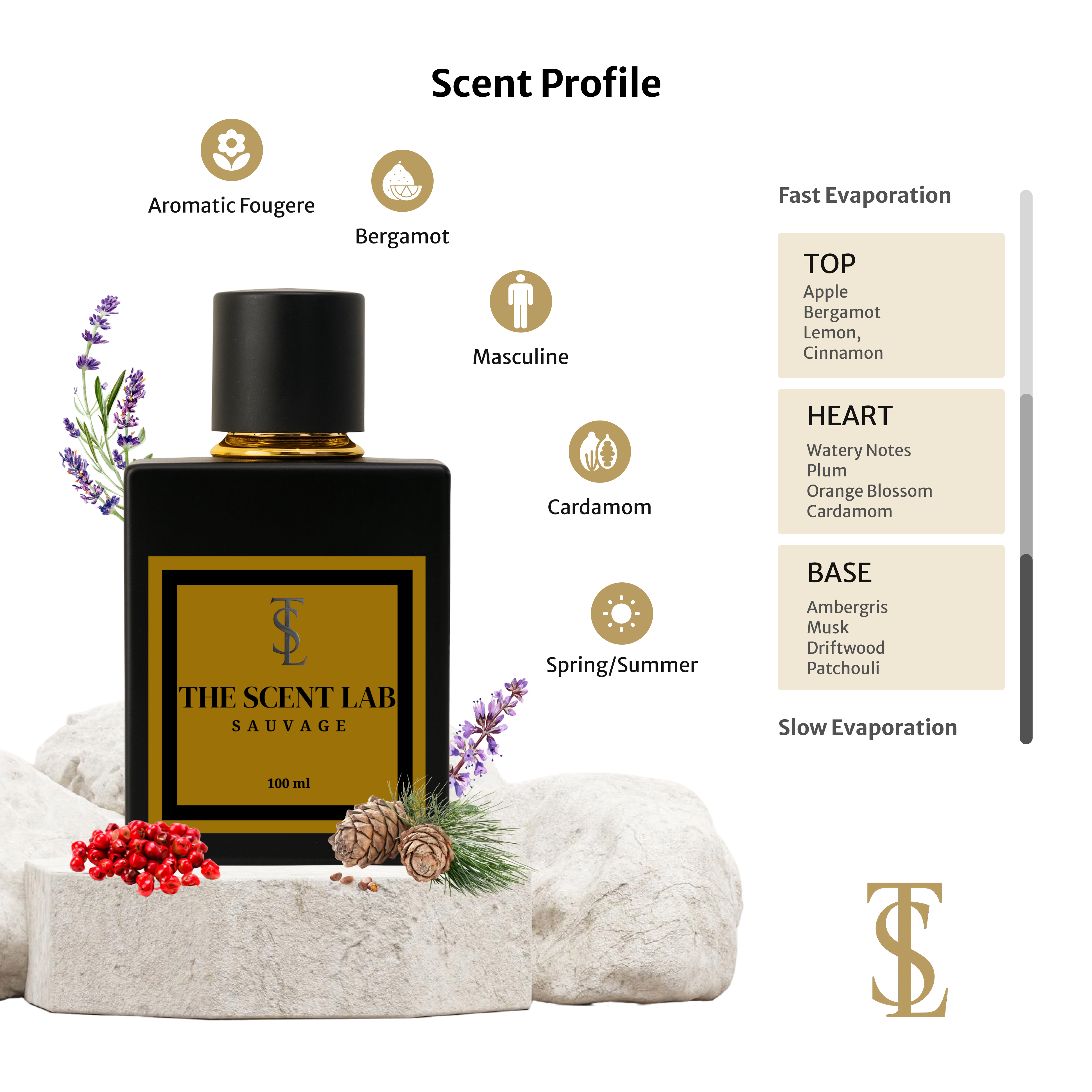 Sauvage
