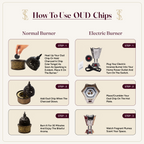Oud Chips